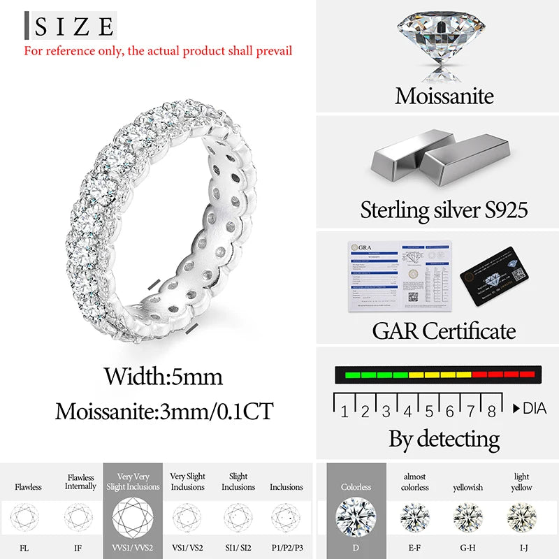 S925 Moissanite Round Clustered Diamond Ring