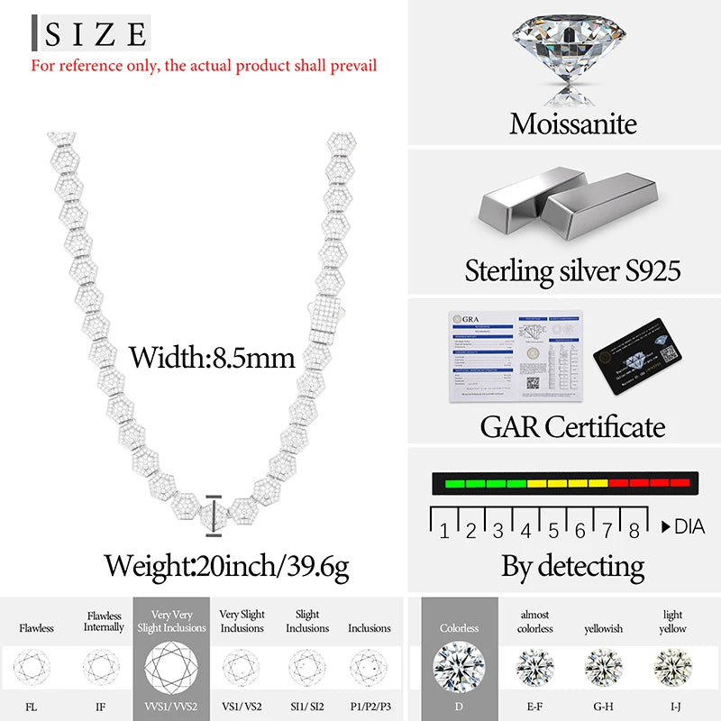 S925 Moissanite Geometric Hexagon Link Chain Necklace - Icedgame & Co