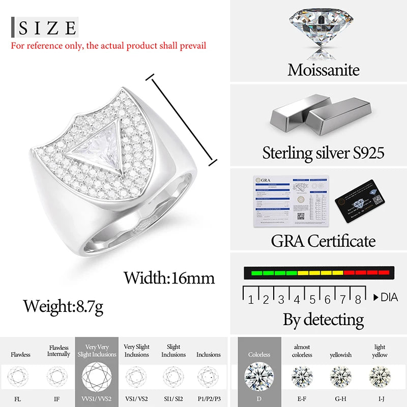 S925 MOISSANITE SHIELD RING - Icedgame & Co