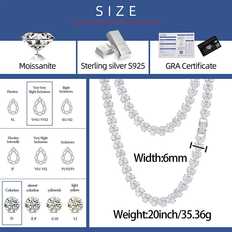 S925 Moissanite Diamond Heart Link Necklace - 6MM - Icedgame & Co