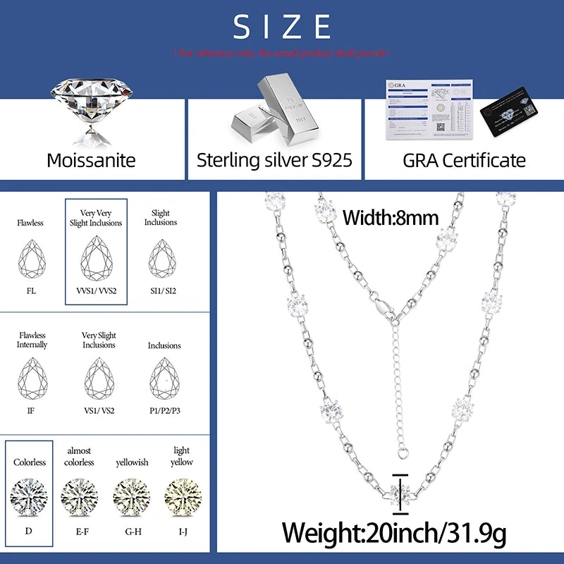 S925 Moissanite Diamind Ball and Box Chain Diamond Necklace - White Gold