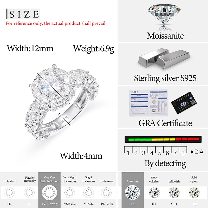 S925 Moissanite Round Cut Halo Clustered Diamond Ring - Icedgame & Co