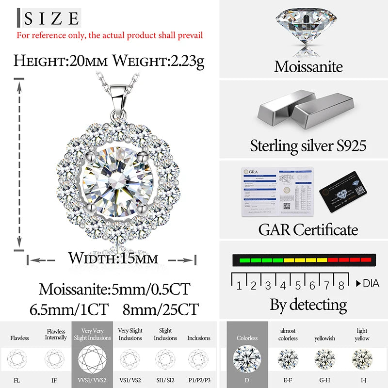 S925 Moissanite Solitaire Round Cut Diamond Pendant Necklace