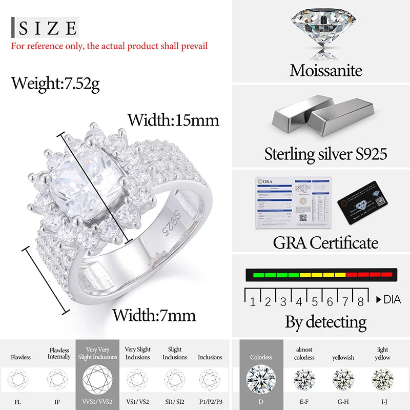 S925 Moissanite Square Cut Halo Diamond Ring - Icedgame & Co