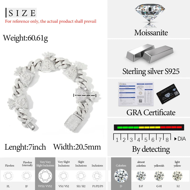 S925 Moissanite Fortune Money Bag Bracelet