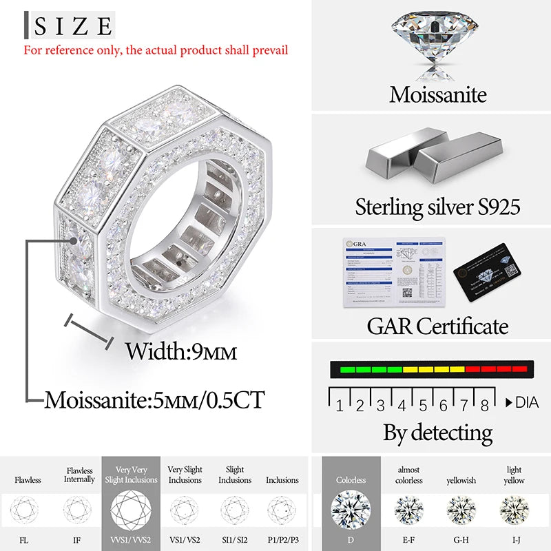 S925 Moissanite Octagon Diamond Ring