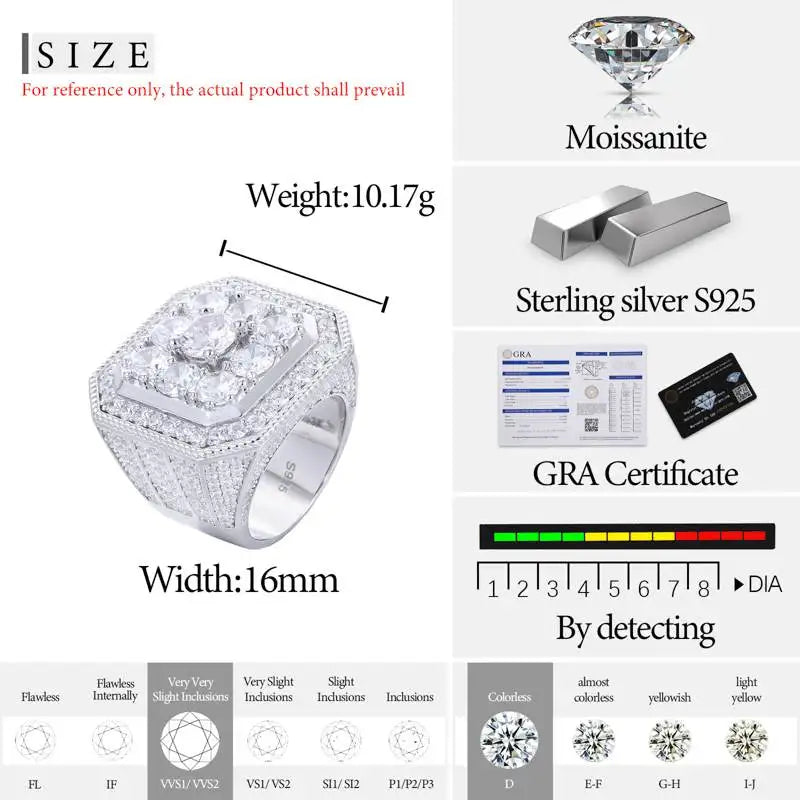 S925 Moissanite Layered Octagon Round Halo Diamond Ring - Icedgame & Co