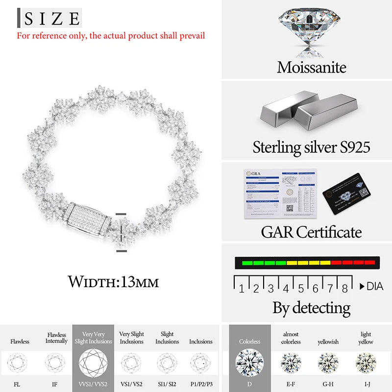 S925 Moissanite Snowflake Link Bracelet - 13mm