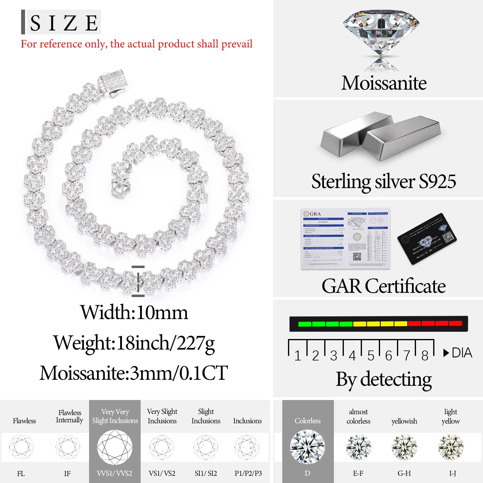 S925 Moissanite Honeycomb Diamond Necklace - 10mm
