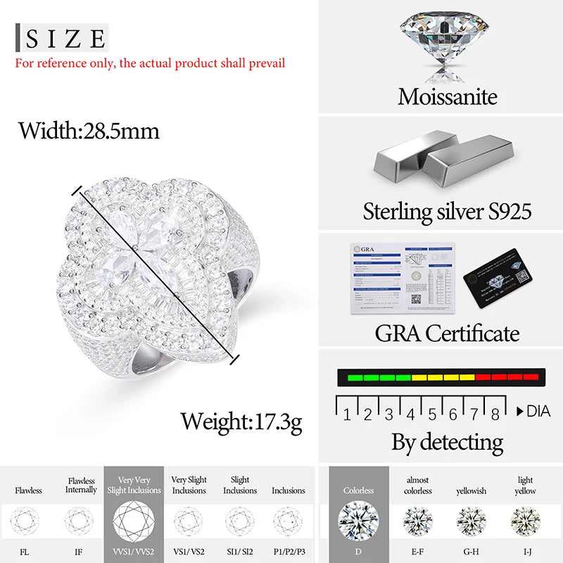 S925 Gemstone Cross Moissanite Diamond Ring